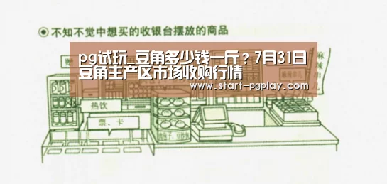 pg试玩_豆角多少钱一斤?7月31日豆角主产区市场收购行情(图1) pg试玩