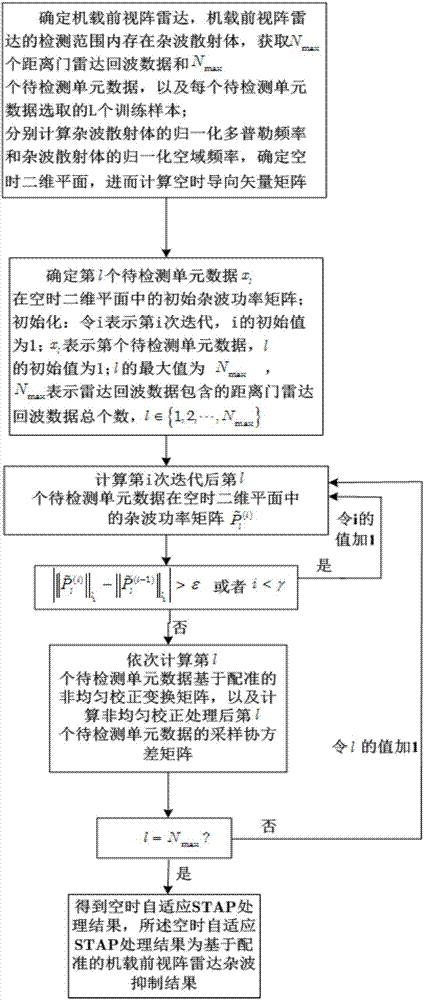 “pg试玩”足协新掌门将点燃上任后第一把火!中超联赛或因此迎来巨变(图4) pg模拟器