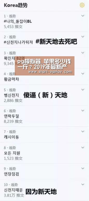 pg模拟器_苹果多少钱一斤?2019年最新产区苹果价格行情汇总(图4) pg模拟器