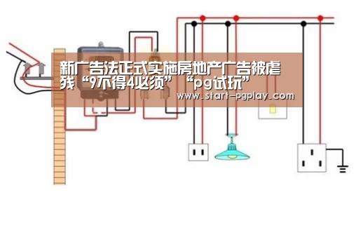 新广告法正式实施房地产广告被虐残“9不得4必须”“pg试玩”(图2) pg电子试玩